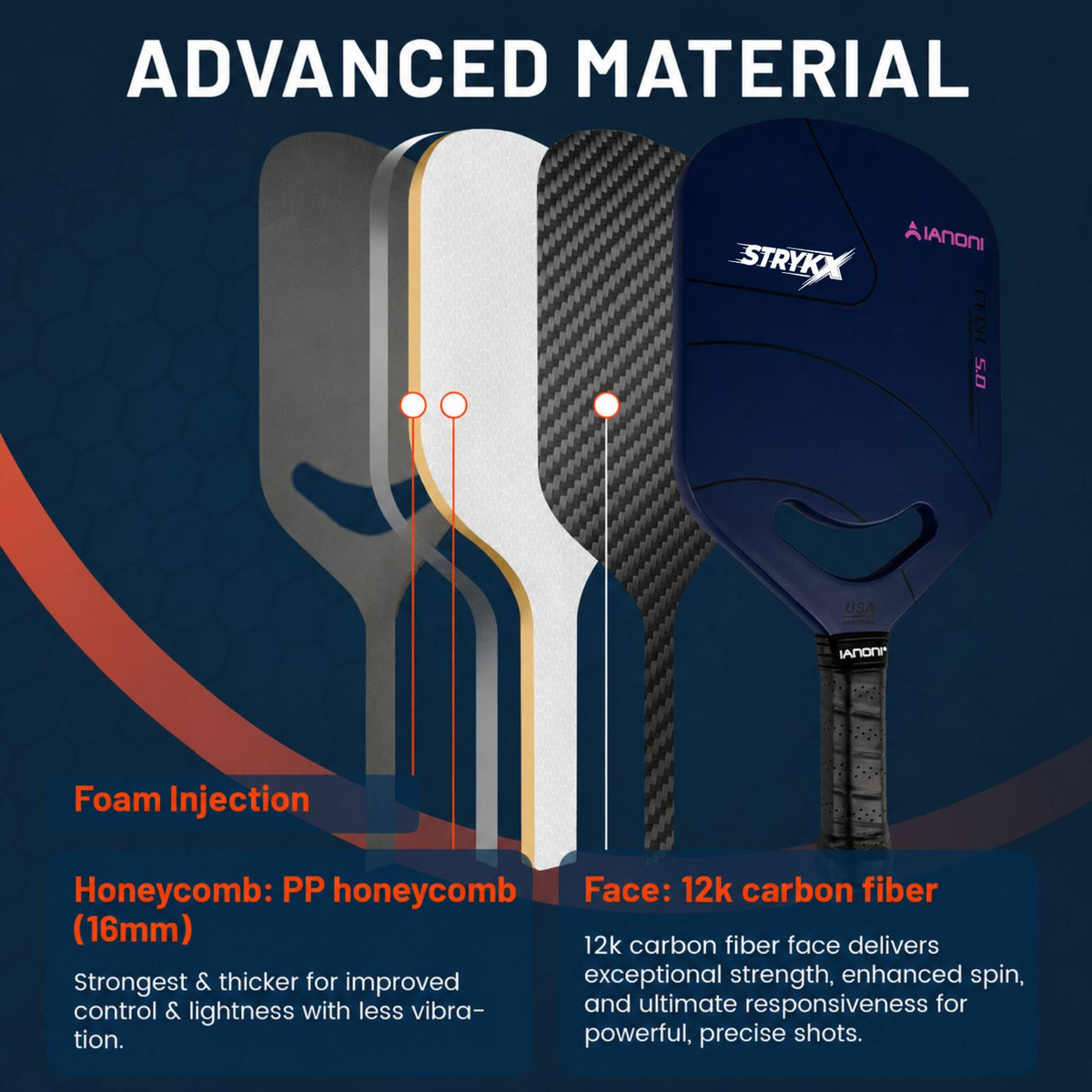 Strykx Elite 5.0 Pickleball Paddle