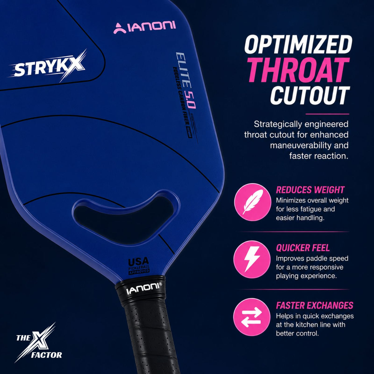 Strykx Elite 5.0 Pickleball Paddle