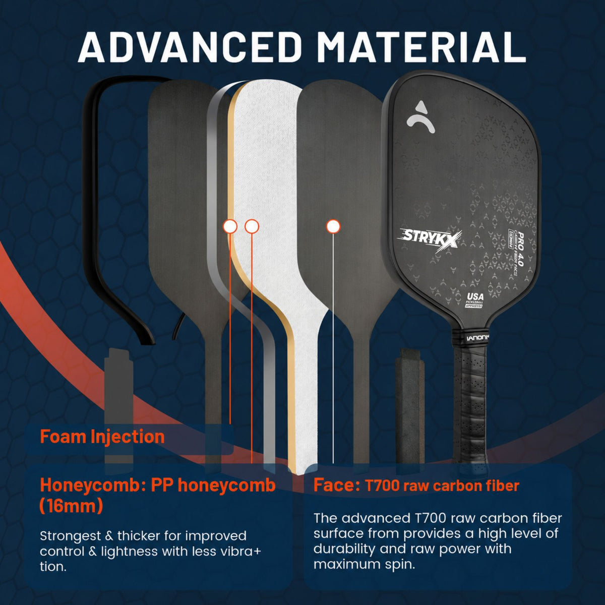 Strykx Pro 4.0 Pickleball Paddle